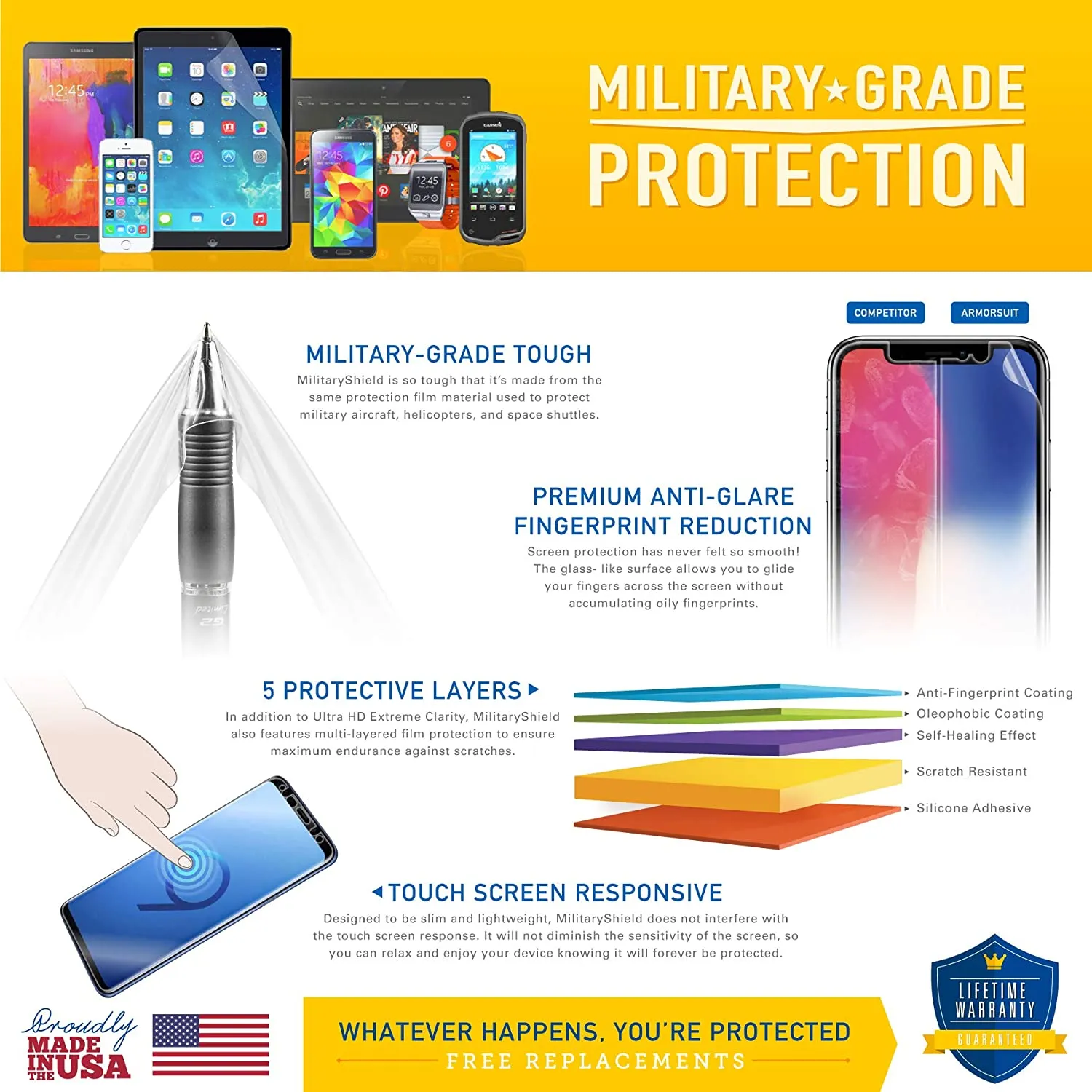 [2 Pack] Asus Zenfone 5Z Matte Case Friendly Screen Protector