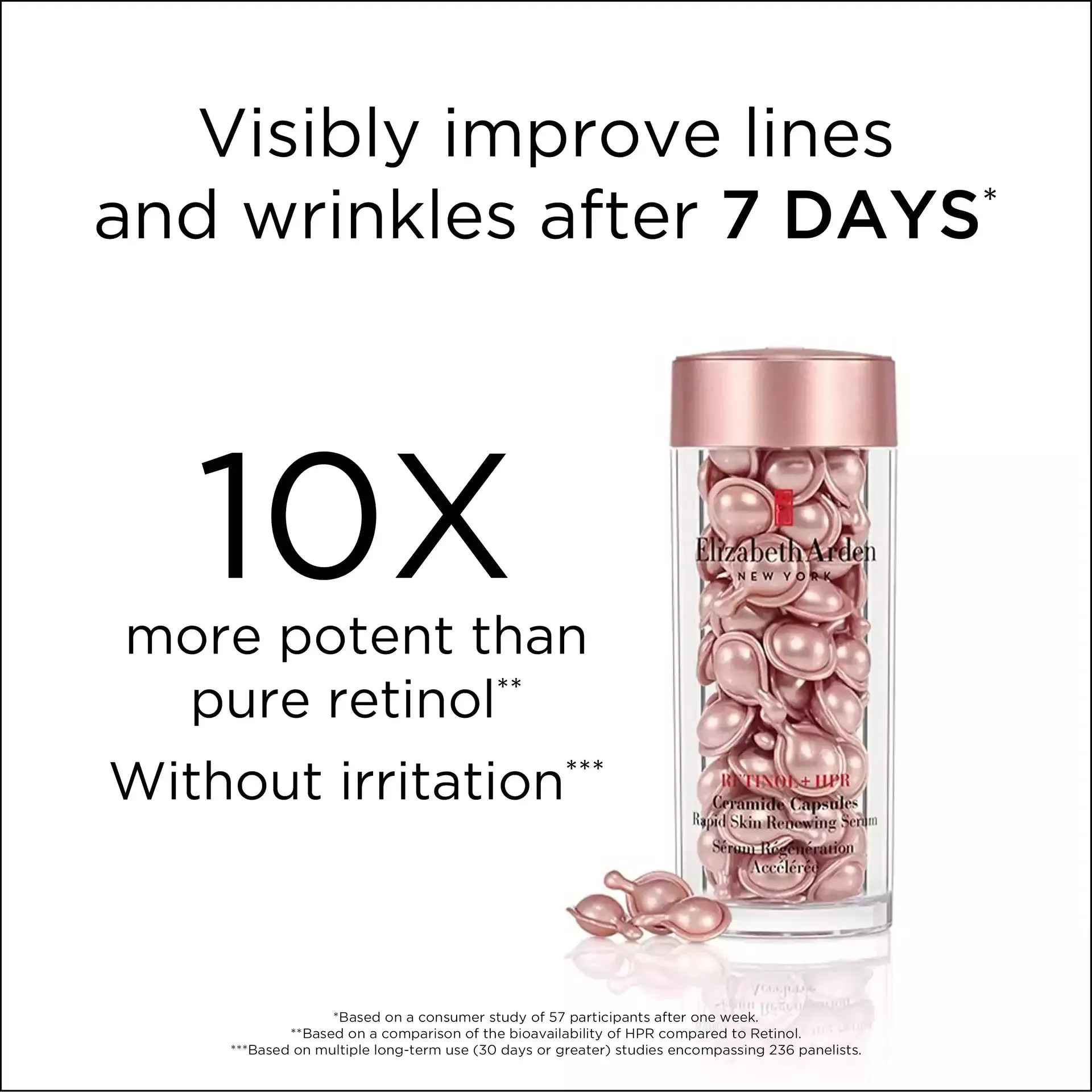 Retinol   HPR Ceramide Capsules Rapid Skin Renewing Serum Set 120 Pieces