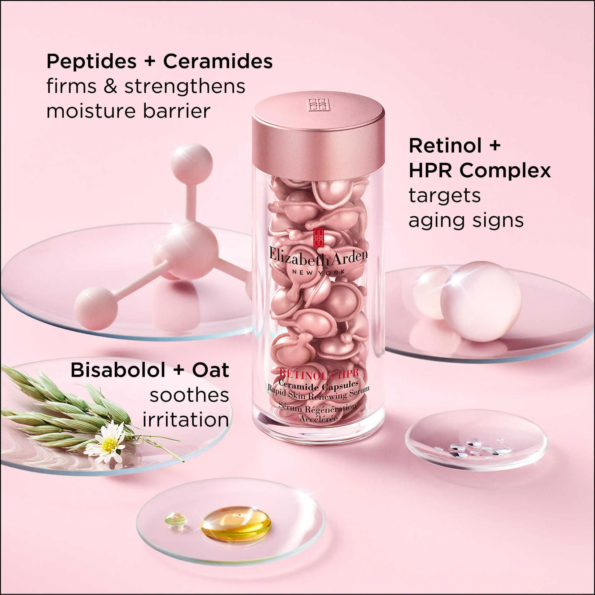Retinol   HPR Ceramide Capsules Rapid Skin Renewing Serum Set 120 Pieces